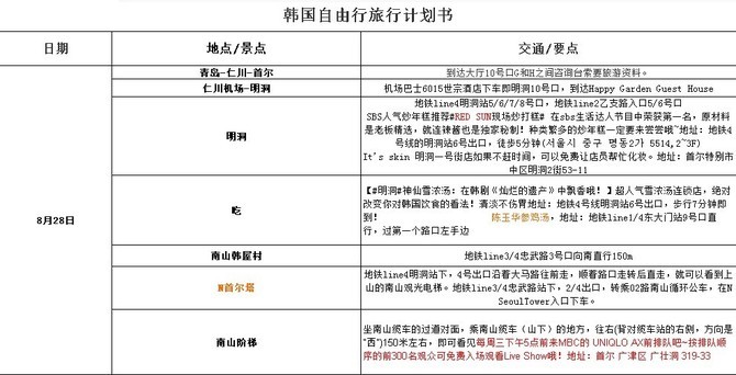 韩语全球人口_韩语字母表(2)