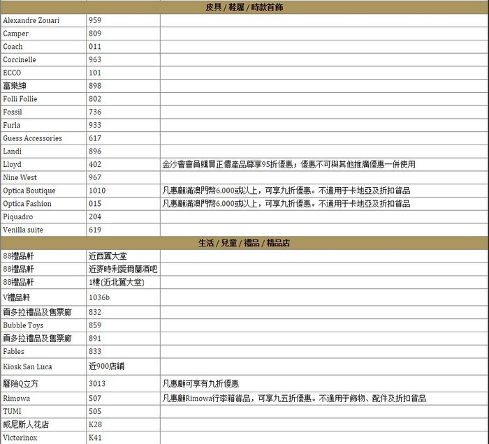 2020澳门人口_澳门的人口数量变化(2)