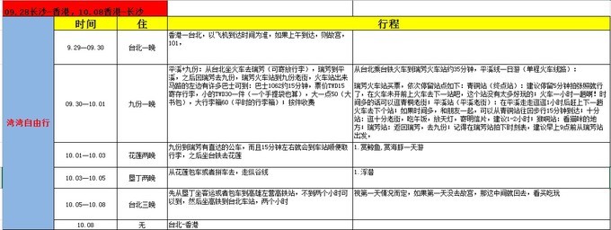 16 初见台湾 一 Micky小欣 十六番