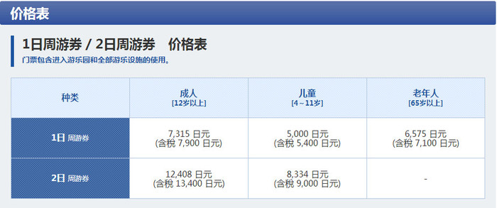 2020 日本环球影城 大阪环球影城 票价 交通 实用信息 卡咩 十六番