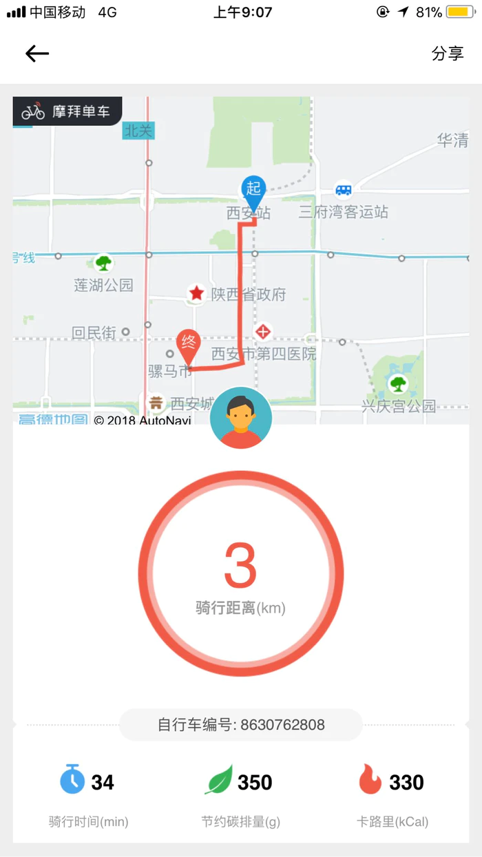 在路上之西安自由行-微地铁