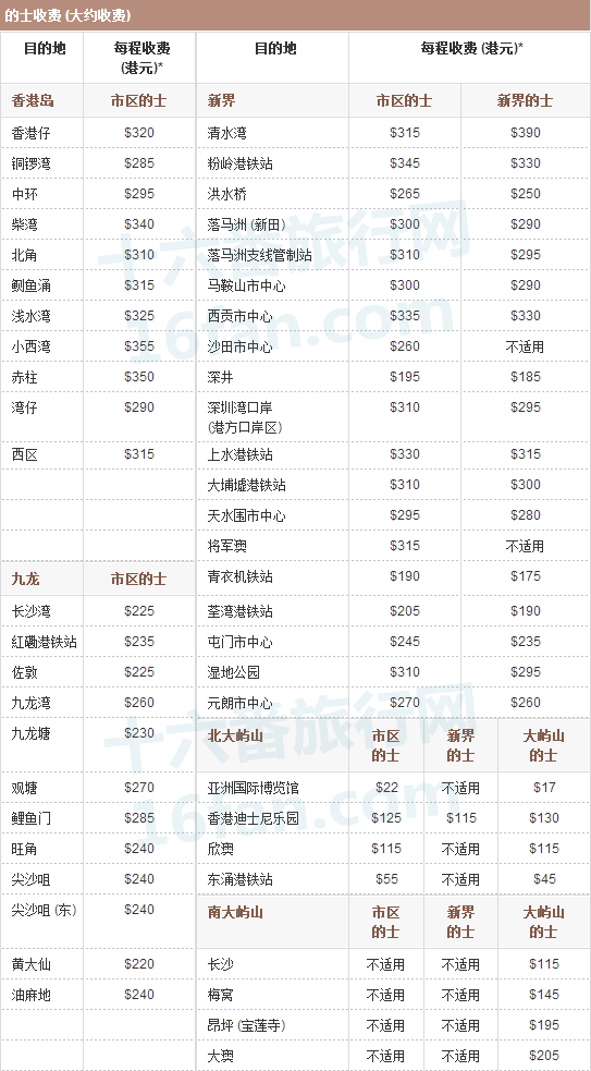 2021香港gdp是多少钱_2021年一季度GDP前十强,都是哪些国家呢,他们的排名有变化吗