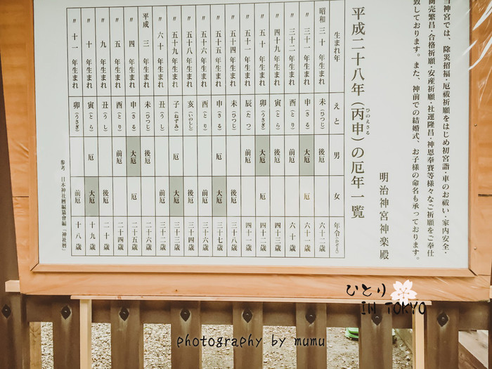 ひとりin Tokyo 一个人去东京 用美食记录旅程与名厨面对面