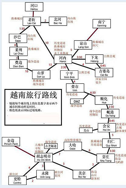 【贝塔一家去旅行】大数据详尽攻略:越南游玩去哪儿?